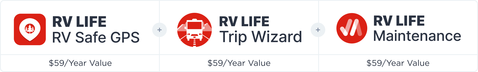RV LIFE Pro Bundle Logos