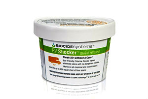 BIOCIDE SYSTEMS PIC