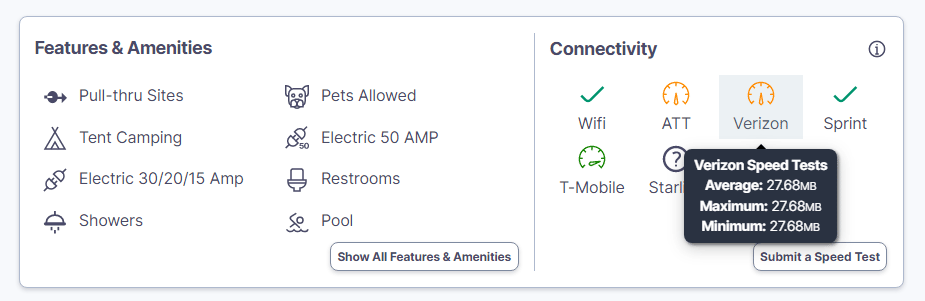 Screenshot of the connectivity section of RV LIFE Campgrounds showing internet speed tests.