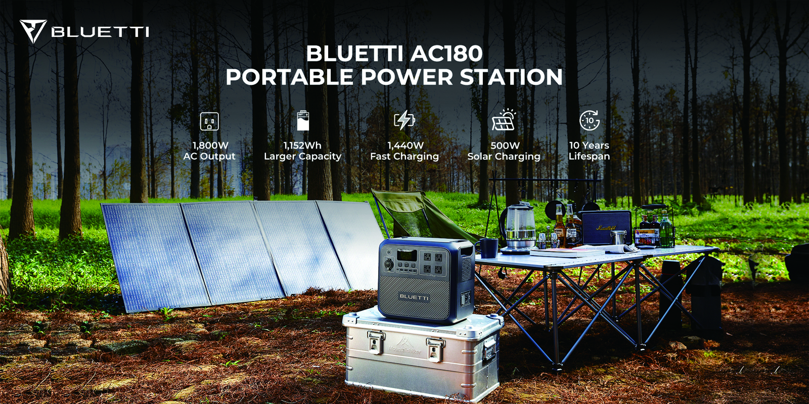 Features of the Bluetti AC180 portable power for RVing and camping