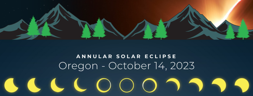 Graphic showing dates of the annular solar eclipse festival.