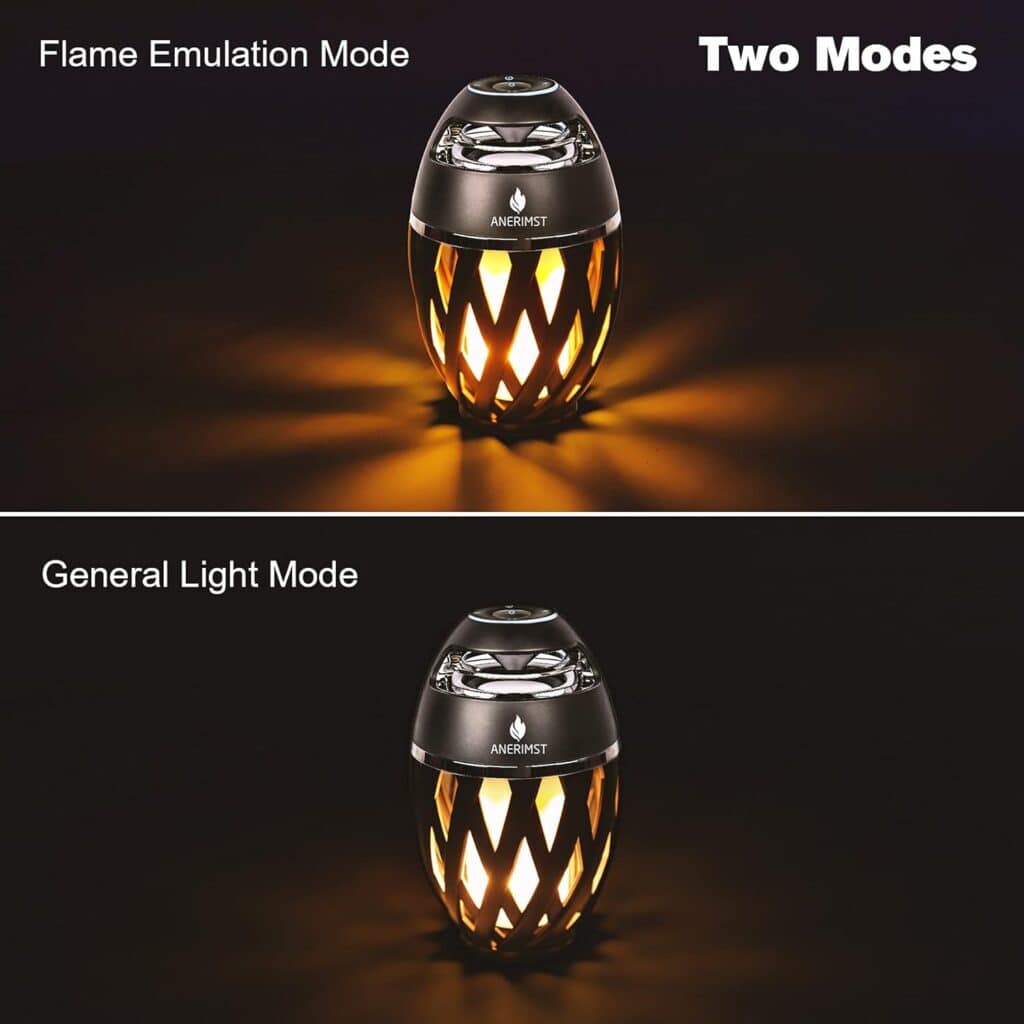 A top and bottom image of two modes of the Anermist speaker torches. Photo courtesy Amazon.com.